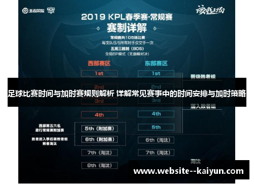 足球比赛时间与加时赛规则解析 详解常见赛事中的时间安排与加时策略