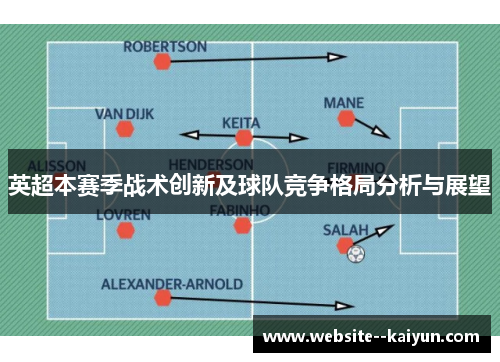 英超本赛季战术创新及球队竞争格局分析与展望 英超本赛季战术创新及球队竞争格局分析与展望
