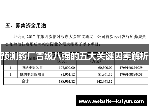 预测药厂晋级八强的五大关键因素解析