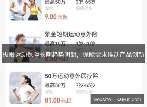 极限运动保险长期趋势明朗,保障需求推动产品创新 极限运动保险长期趋势明朗,保障需求推动产品创新